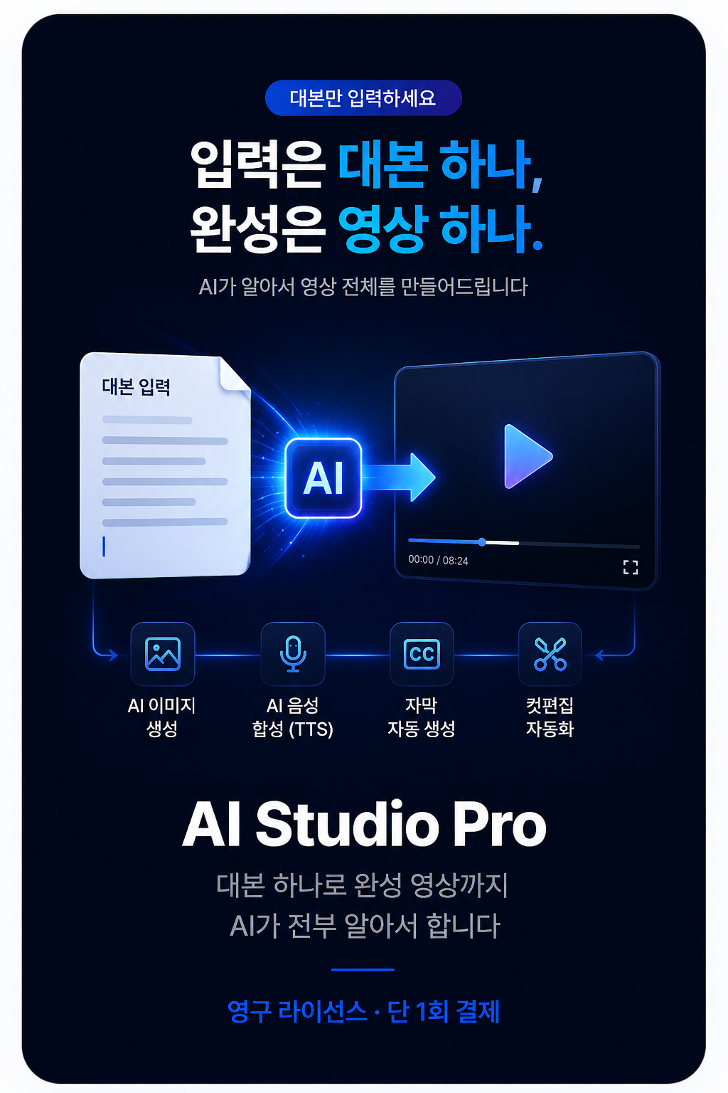 AI Studio Pro
