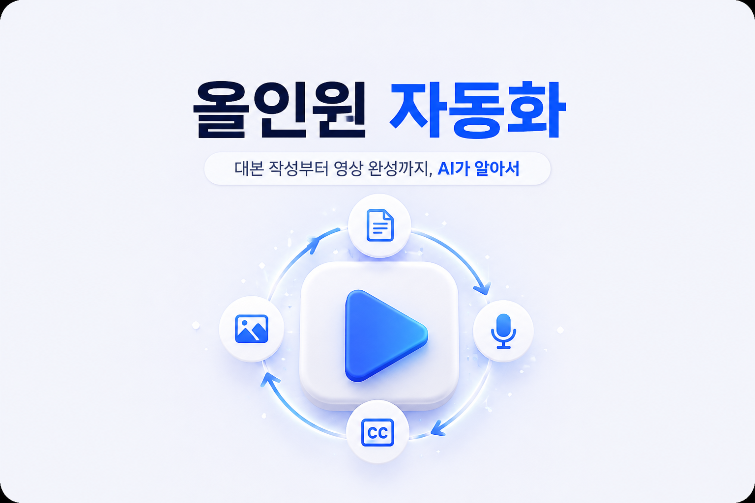 AI Studio Pro