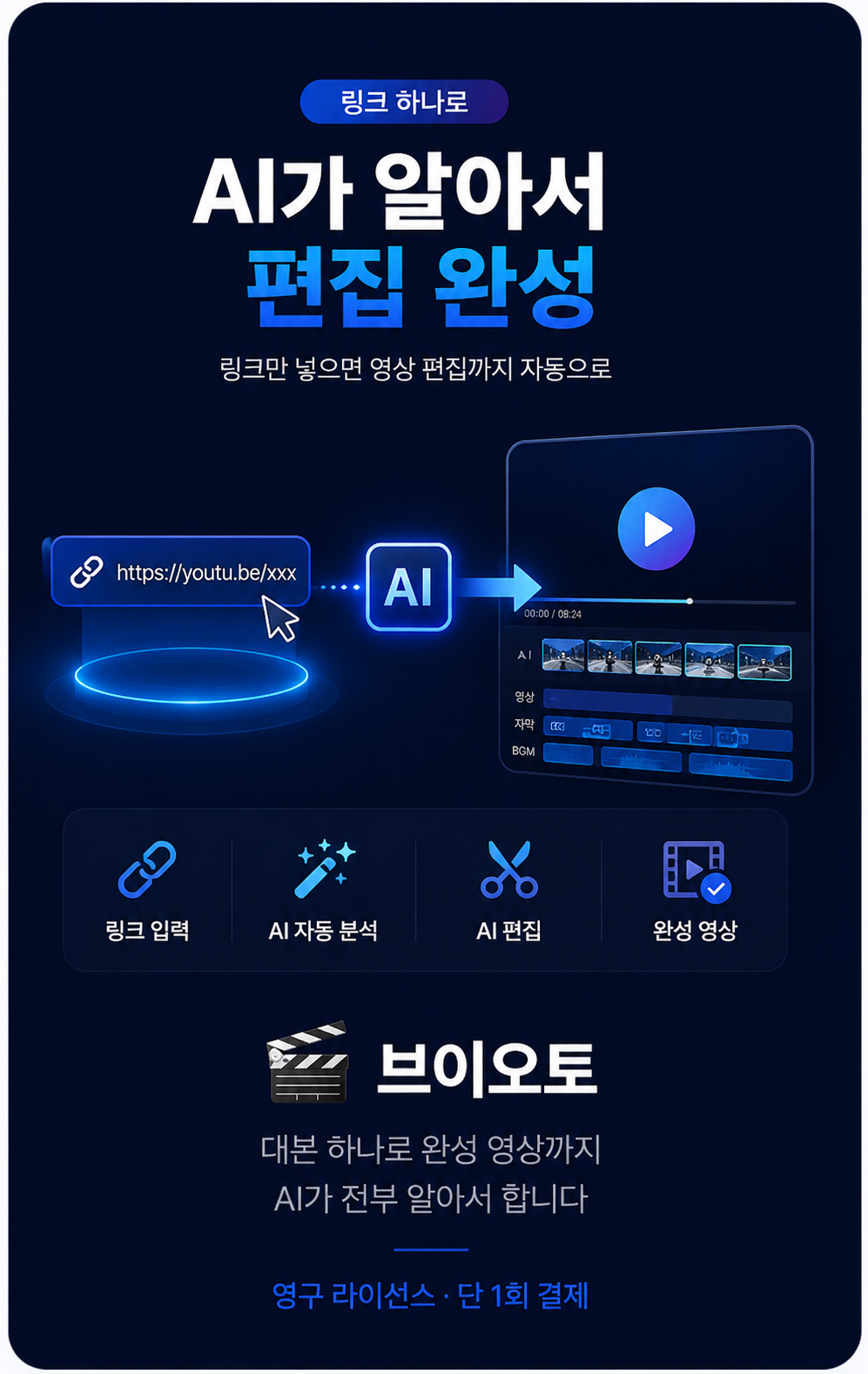 브이오토